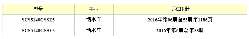 10����10�����|�L(f��ng)���\(y��n)�G����ˮ܇(ch��)�����D��(c��)