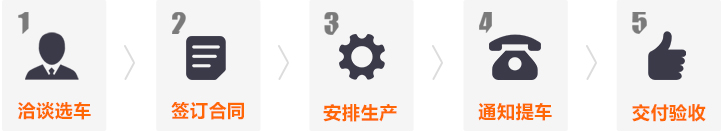 ��ˮ܇ُ܇���̈DƬ