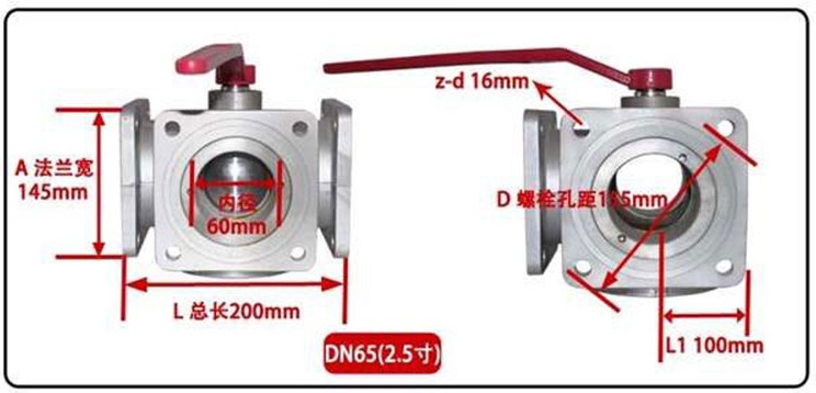 ��ˮ܇��λ��ͨ���y�ߴ�