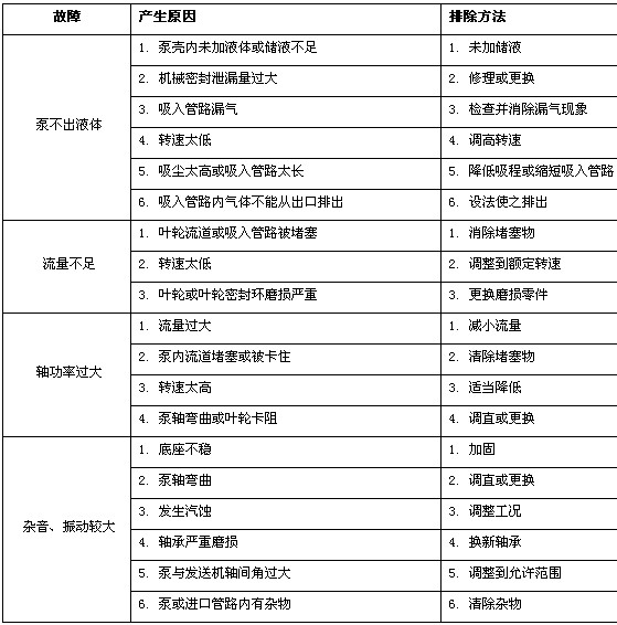 ˮѭ�h(hu��n)�ù��ϼ��ų�����