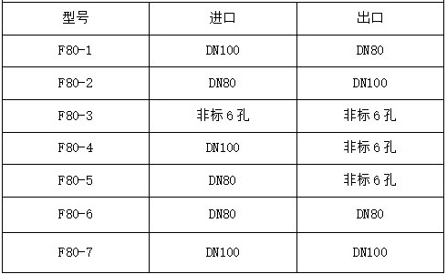 ����܇�������yҎ��