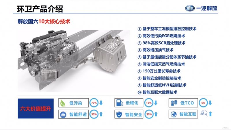 ������Ş�ˮ܇�l�әC10����ļ��g