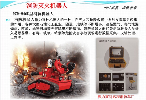 RXR-M40D�������C����