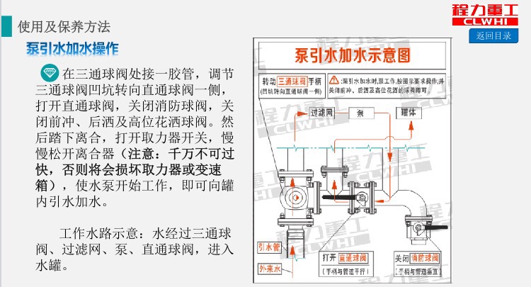 ����ˮ��ˮ��������