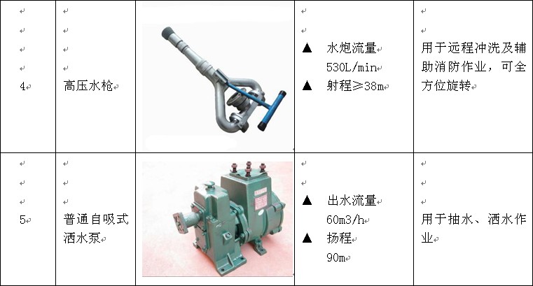 14�����J6F�G����ˮ܇�a(ch��n)Ʒ��(bi��o)�b����