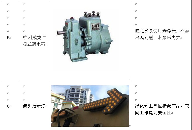 14�����J6F�G����ˮ܇�a(ch��n)Ʒ�x�b����