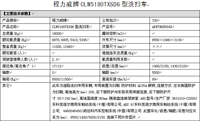 ��(gu��)���|�L(f��ng)���\��·ϴ��܇(ch��)��܇(ch��)���g(sh��)����(sh��)��