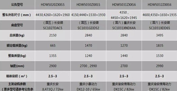 �ؑc�L��܇����жʽ����܇��܇���g(sh��)����(sh��)