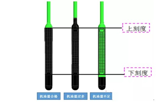 �әC(j��)������ʾ��D