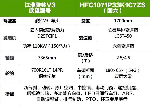 ����5�������E�V3��ˮ܇�ױP����