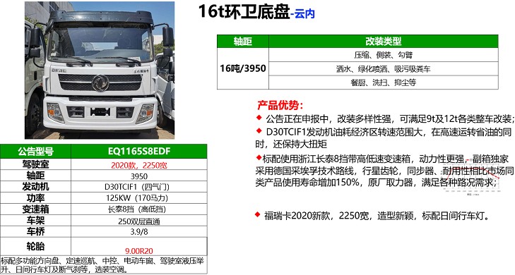 12方東風福瑞卡F7灑水車底盤優勢 12方東風福瑞卡F7灑水車底盤優勢