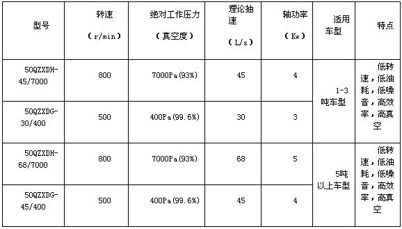 ��������������۱�����ָ�˅���(sh��)