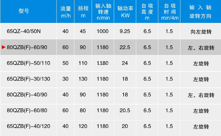 ����ʽ��ˮ܇����̖(h��o)������(sh��)