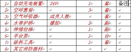 ������������܇�x�b���ü�����