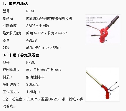 ��������T5G�ɷ���ĭ(li��n)������܇����b��