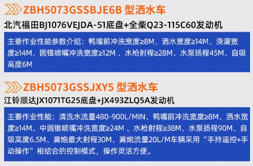 �И�(bi��o)�h(hu��n)����(gu��)��7����ˮ܇(ch��)����(sh��)