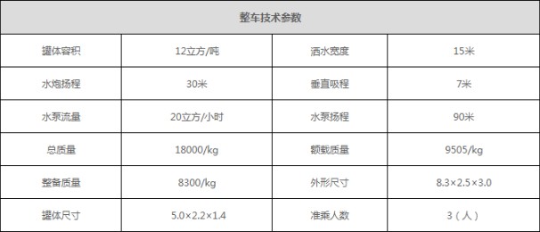 �|�L(f��ng)12����늄�(d��ng)��ˮ܇��܇���g(sh��)����(sh��)