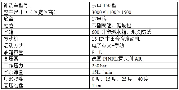 ����Ħ����݆�߉���ϴ܇��܇����