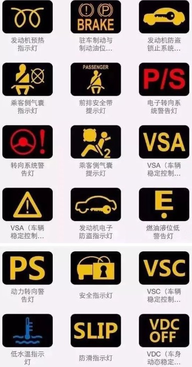 ��Ҏ(gu��)ָʾ��D��