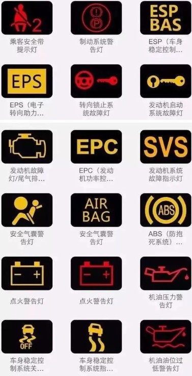 ��Ҏ(gu��)ָʾ��D��