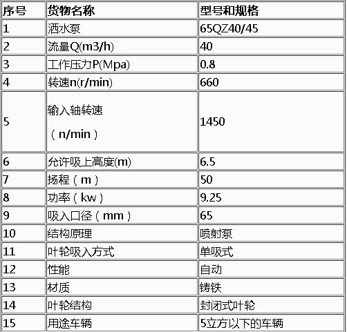 ��ˮ�Å���