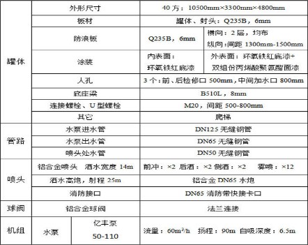 35�������Vɽ������ˮ܇���b���g����