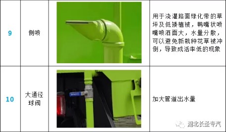 ����20����������TX5���p��ˮ܇�aƷ����