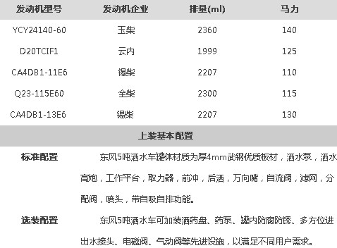 �����|�L������5����ˮ܇���g(sh��)����(sh��)