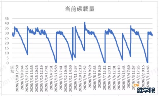 ���}܇�v̼�d�������D��