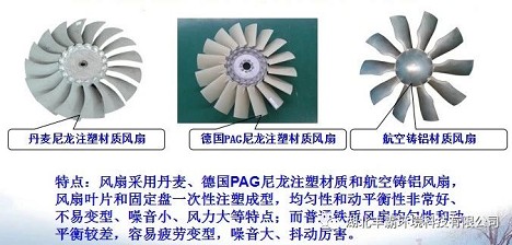 �������õĵ�������PAG�������|�L�Ⱥͺ����T�X�L��