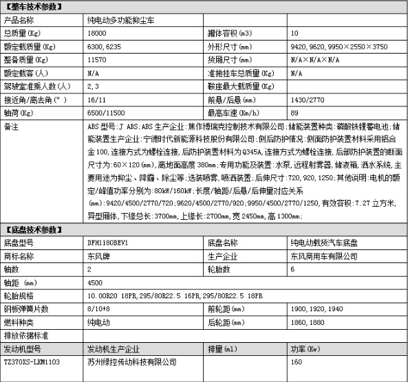 10���|�L(f��ng)���\��늄��։m܇���g(sh��)����(sh��)