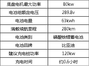 �ȁ���T4��늄�·���B(y��ng)�o܇���g(sh��)����(sh��)