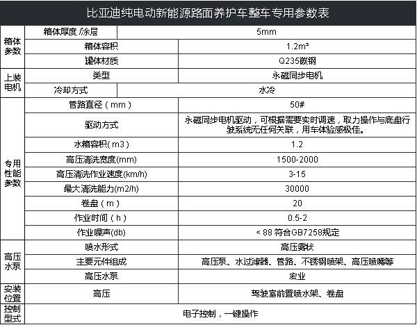 �ȁ���T4��늄�·���B(y��ng)�o܇���g(sh��)����(sh��)