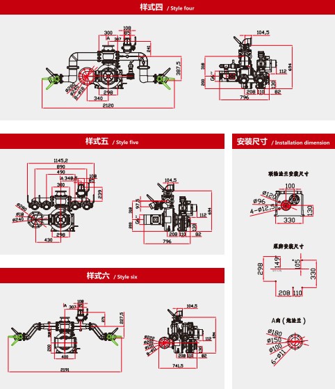 CB10/60-XZ܇�������ð��b�ߴ�D