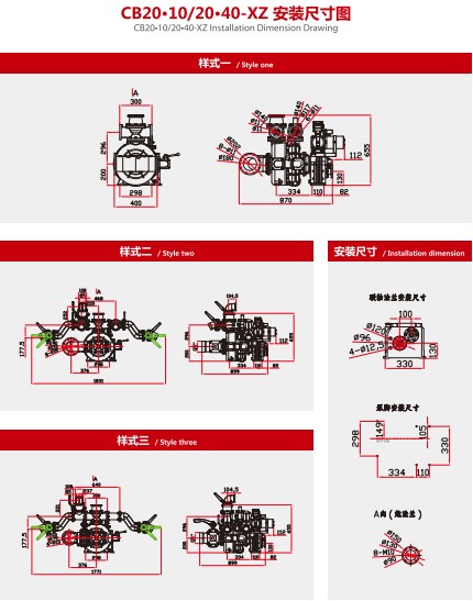CB20��10/20��40-XZ܇�������ð��b�ߴ�D