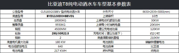 �ȁ���12����늄�(d��ng)��ˮ܇���g(sh��)����(sh��)