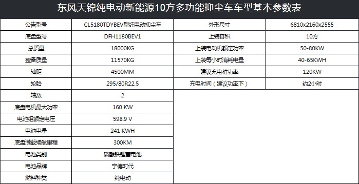 10���|�L(f��ng)���\��늄��։m܇���g(sh��)����(sh��)
