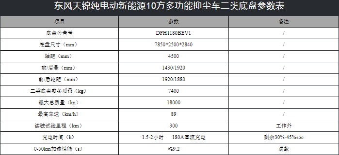 10���|�L(f��ng)���\��늄��։m܇���g(sh��)����(sh��)