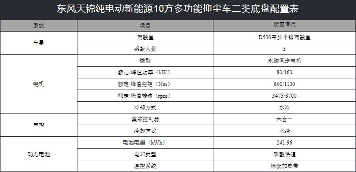 10���|�L(f��ng)���\��늄��։m܇���g(sh��)����(sh��)