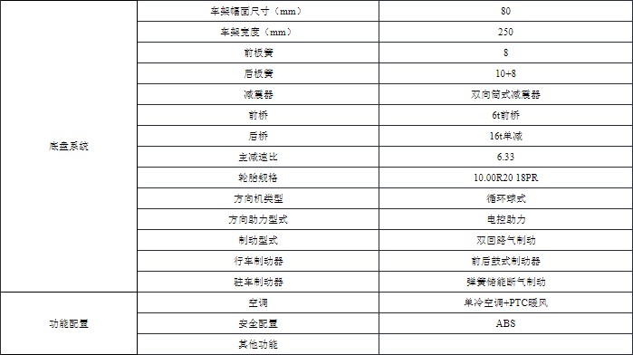 10���|�L(f��ng)���\��늄��։m܇���g(sh��)����(sh��)