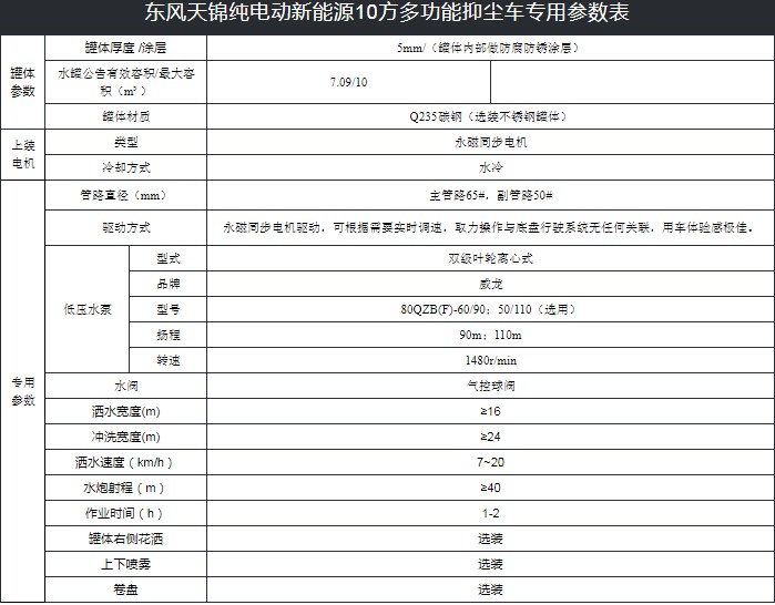 10���|�L(f��ng)���\��늄��։m܇���g(sh��)����(sh��)