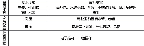 ��������Դ��늄�10����ϴ܇���g����