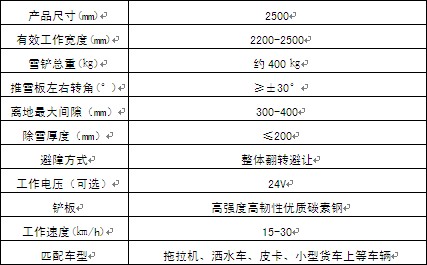 ��ˮ܇���b��ѩ���P�a(ch��n)Ʒ����(sh��)