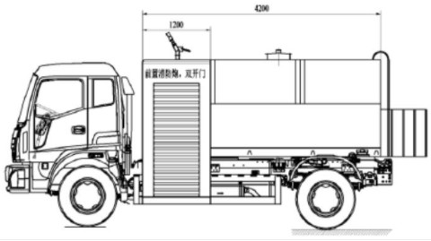 消防灑水車總成型式及結構 消防灑水車總成型式及結構