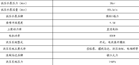 �c⏼�늄�(d��ng)�o(h��)����ϴ܇���Å���(sh��)