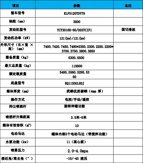 �����|�L�A��T3�F·�։m܇��Ҫ���g����(sh��)