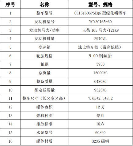 ����12���|�L(f��ng)�A��F5��ˮ܇��Ҫ���g(sh��)����(sh��)