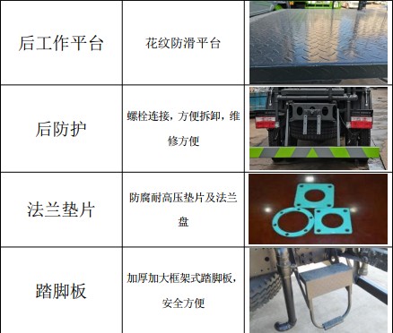 ��(gu��)����ˮ܇(ch��)��(bi��o)��(zh��n)����