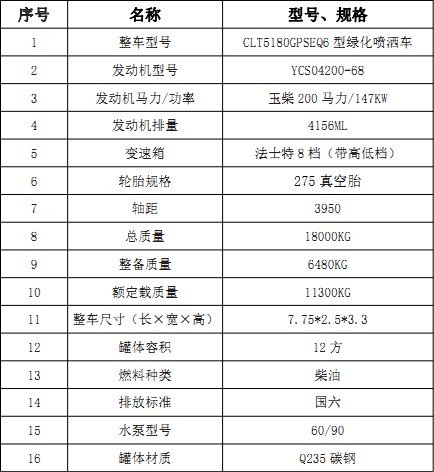 �����|�L(f��ng)������(D9)12����ˮ܇