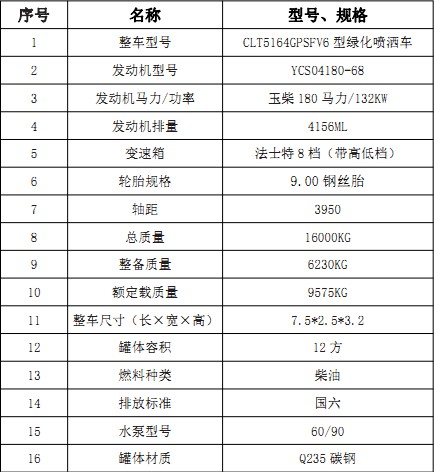 �����|�L����12����ˮ܇